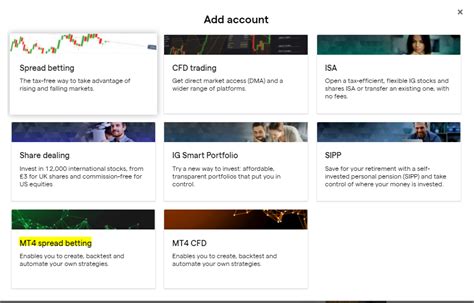 spreadbetting mt4|best spread betting account.